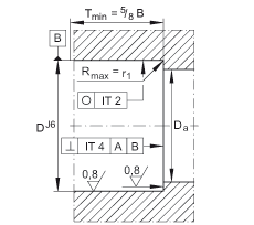 ǽ|S ZKLF3080-2RS-2AP, 䌦pᔰbɂ(c)ܷ
