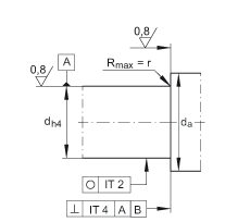 ǽ|S ZKLF3080-2RS-2AP, 䌦pᔰbɂ(c)ܷ