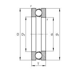 S 51308, (j) DIN 711/ISO 104 (bio)(zhn)Ҫߴ磬ɷx