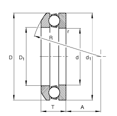 S 53218, (j) DIN 711/ISO 104 (bio)(zhn)ҪߴSȦɷx