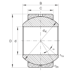 P(gun)(ji)S GE12-PB, (j) DIN ISO 12 240-1 (bio)(zhn)ߴϵ KSo(h)