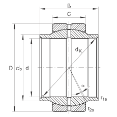 P(gun)(ji)S GE70-LO, (j) DIN ISO 12 240-1 (bio)(zhn)So(h)