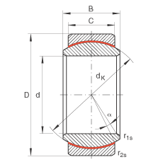 P(gun)(ji)S GE15-UK, (j) DIN ISO 12 240-1 (bio)(zhn)So