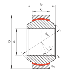 P(gun)(ji)S GE10-FW, (j) DIN ISO 12 240-1 (bio)(zhn)So(h)