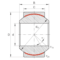 P(gun)(ji)S GE22-PW, (j) DIN ISO 12 240-1 (bio)(zhn)ߴϵ KSo(h)