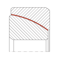 ǽ|P(gun)(ji)S GE110-SW, (j) DIN ISO 12 240-2 ˜So