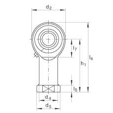 US GIKL8-PB, (j) DIN ISO 12 240-4 ˜ݼySo