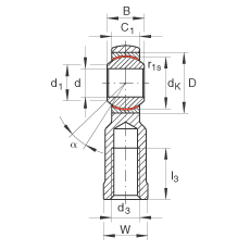 US GIKL22-PW, (j) DIN ISO 12 240-4 (bio)(zhn)(ni)ݼySo(h)