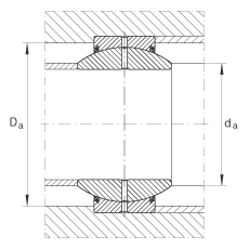 P(gun)(ji)S GE45-FO-2RS, (j) DIN ISO 12 240-1 ˜, Soɂ(c)ܷ