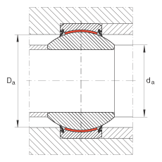 P(gun)(ji)S GE240-FW-2RS, (j) DIN ISO 12 240-1 (bio)(zhn), So(h)ɂ(c)ܷ