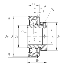 S RAE40-NPP-NR, AȦƫiȦλ Ȧۣɂ P ܷ