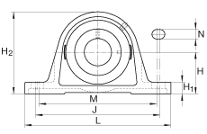 ֱʽSԪ PAK40, TFSSУ(j) ABMA 15 - 1991, ABMA 14 - 1991, ISO3228 ƫľoh(hun)
